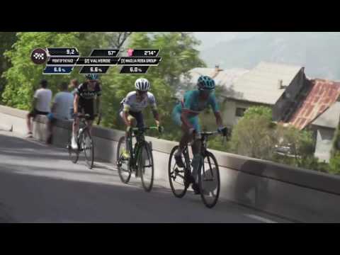 2016 Giro d'Italia stage 19 highlights