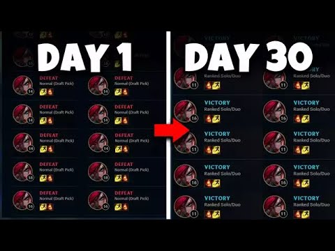 I Played Katarina for 30 Days Straight, here's how it went