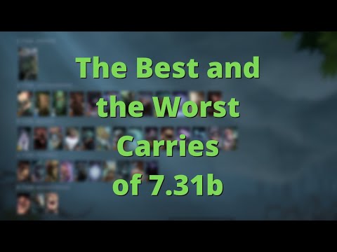 7.31b Carry Tier List: Data-Driven Ranking of All Common Pos 1 Heroes