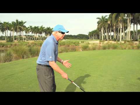 Part of a video titled Learn how to control your drive - YouTube
