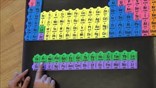 Periodic Table Song(by ASAP science)