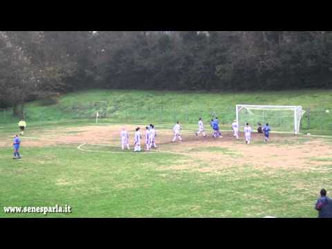 Calcio, 2^ cat./gir.C - MARCHE: Nuova Sirolese - Corinaldo 2-1