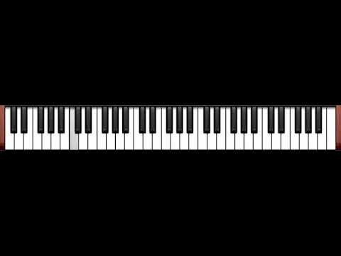 A Balinese vs. a Western pentatonic scale