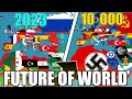 Future Of World 2023 10 000