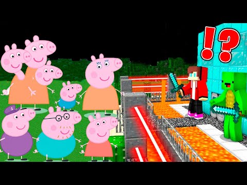 Peppa Pig exe family vs Security House Minecraft ! Maizen JJ and Mikey