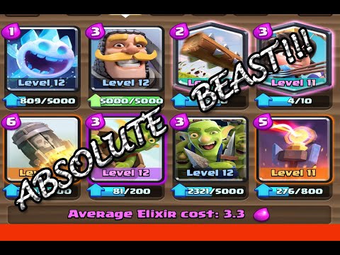 How to use LOG BAIT deck against every players .