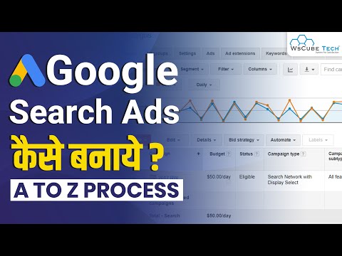 What Is Google Ads How It Works Its Benefits and Its Types Google Ads for Beginners