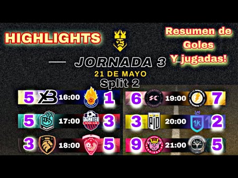 JORNADA 3 DE LA KINGS LEAGUE | RESUMEN , GOLES , HIGTLIGHTS | SPLIT 2 , MAYO 21 #kingsleague