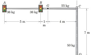 Chapter 3 question #6