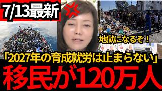 [日本保守党]※2027年の地獄の育成就労は止まっていない。120万人が一気にきて、日本が壊されるぞ。[百田尚樹 有本香 北村晴男]
