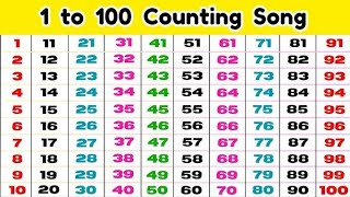Counting Numbers 1 to 100 for Kids | Learn Numbers | 1 to 100 Counting for Children
