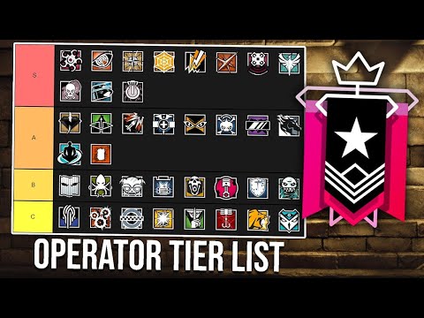 Rainbow Six Siege Operator Tier List for 2021 (operation neon dawn)