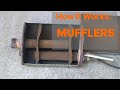 What's Inside a Muffler?