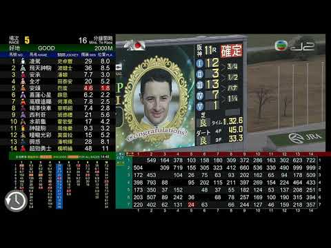 2021一哩冠軍賽 2021 Mile Championship G1