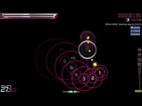 K A Z M A S A - Bon Appetit S [blend s (260 bpm)] 9.13* 86.60% pass