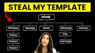 Watch Me Build a B2B Website Site Map (STEP BY STEP)