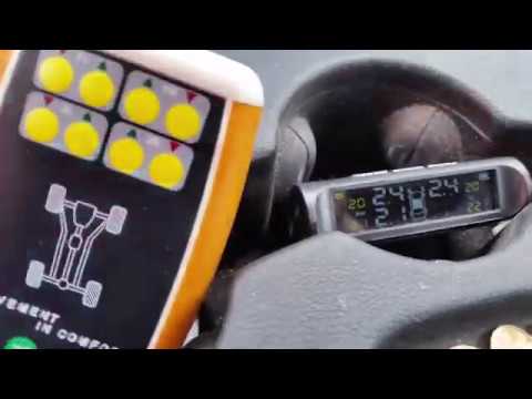 Ancol CTIS - Спукана гума, когато нямам време ще се случи! Как се спасяваме в тази ситуация?