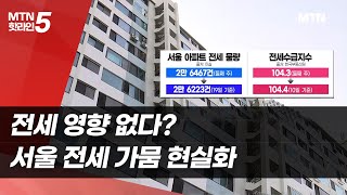 전세 영향 크지 않다던 정부와 다른 현실…서울 전세 가뭄 현실화 / 머니투데이방송 (뉴스)
