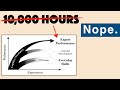 What People Get Wrong About Deliberate Practice