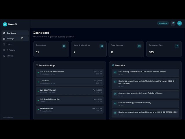 Microservice developers developer - Luis V.'s portfolio image