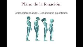 El trabajo con la voz y la conciencia corporal