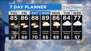Chicago Weather:  Summer-Like Heat Builds As Area May Hit 90 Degrees On Weekend