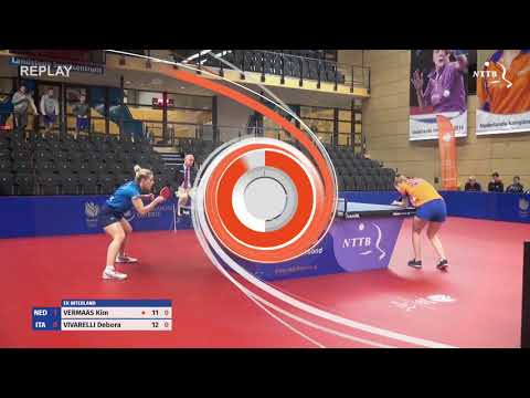 Interland EK 2018: Kim Vermaas - Vivarelli