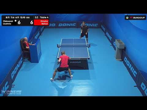 17:35 Oleksandr Liushnia  - Dmytro Batiuk 11.07.2023 TTEuro.Cup Ukraine Professional. TABLE 4