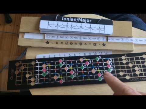 Guitar Music Theory Tools 5 Steps with Pictures Instructables