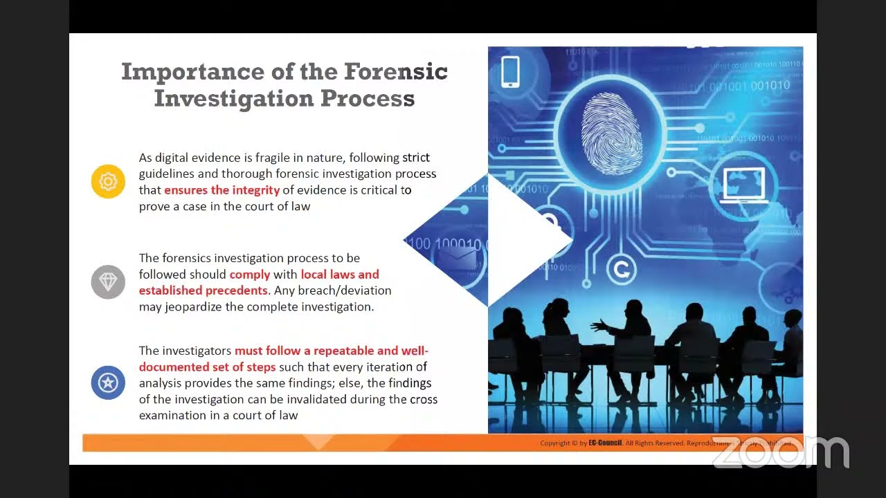 Digital Forensics Essential | Module 02 Computer Forensics Investigation Process