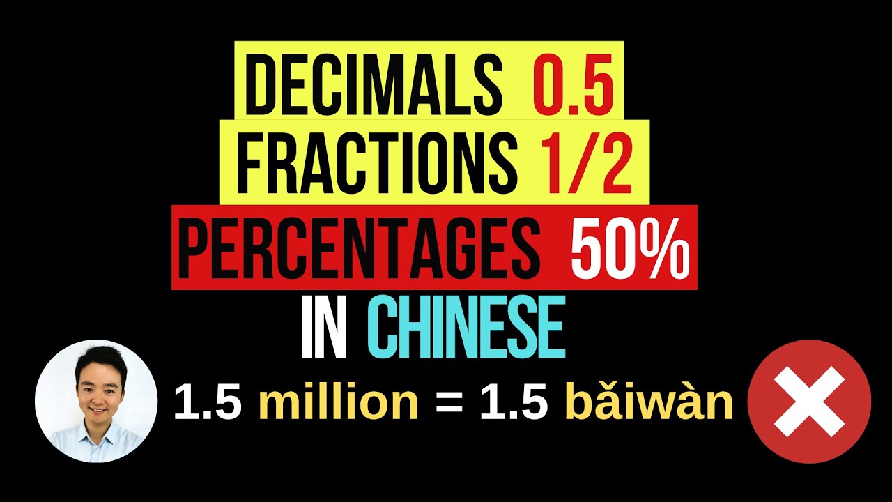 Mandarin Chinese: Percentages in Chinese|Decimals in Chinese|Fractions in Mandarin Chinese(2019)