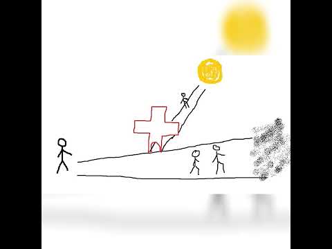 Der schmale und der breite Weg