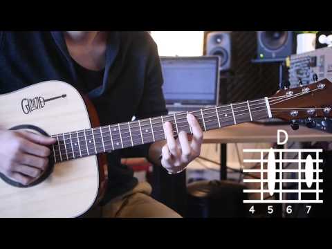 Live High - Jason Mraz