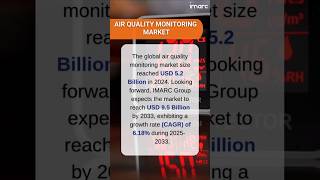 Air Quality Monitoring Market Size, Share, Demand, Report, Forecast 2025-2033