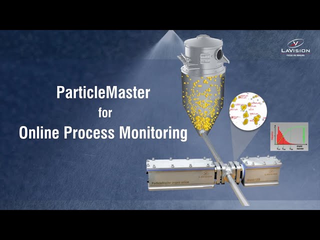 Online-Charakterisierung Ihrer Partikel und Tröpfchen