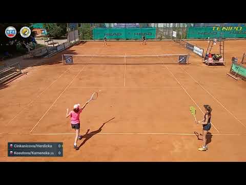 Cinkanicova/Herdicka - Kosutova/Kamenska (R2)