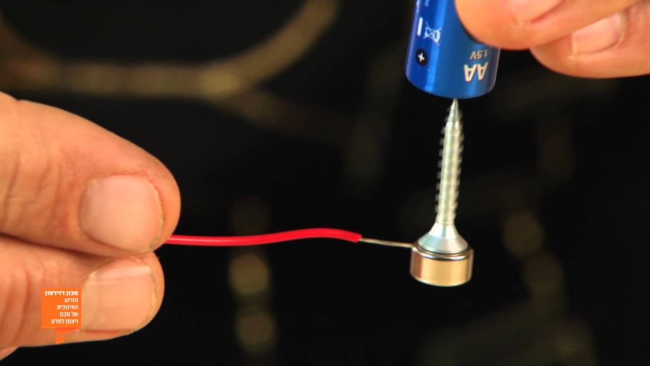 אלקטרומגנטיות 3 – חשמל ומגנטיות יוצרים תנועה