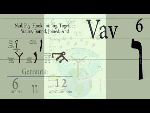 Vav 6 the sixt letter of God's Alef Taf Paleo Old Hebrew Alphabet