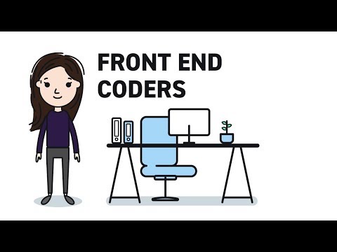 What Does a Front End Developer Do? How Front End ... - YouTube