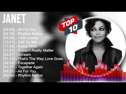 Janet Greatest Hits ~ Best Songs Music Hits Collection  Top 10 Pop Artists of All Time