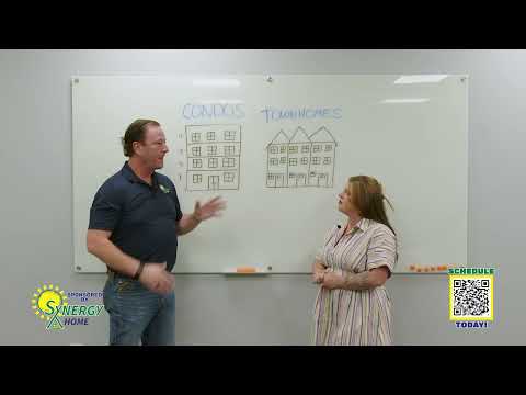 Apartments, Condos & Townhomes