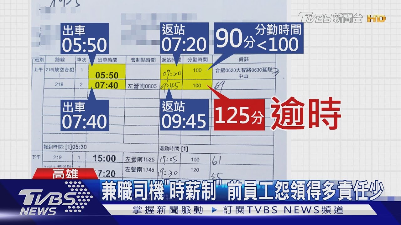前司機控過勞薪水低　港都客運：合乎規定