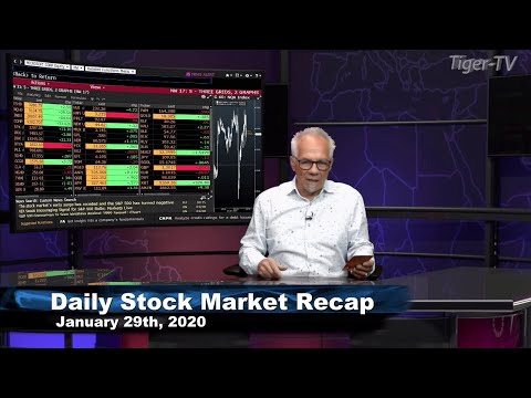 January 29th, Daily Stock Market Recap with Tom O'Brien - 2020