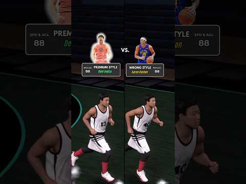 2K26 Best Motion Styles