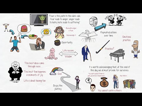 人はしばしば人生で遅すぎる7つの重要な教訓を学ぶ (7 Crucial Lessons People Often Learn Too Late in Life)