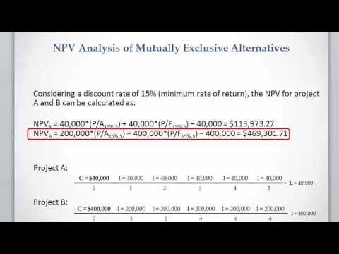 Lesson 4 video 2: Mutually Exclusive Alternatives (NPV Analysis)