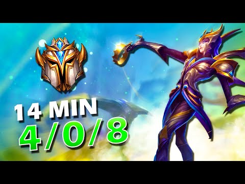 HOW TO CARRY ON ELISE AND SNOWBALL