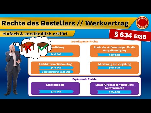 § 634 BGB // Rechte des Bestellers bei Mängeln - 👨🏼‍🎓 EINFACH ERKLÄRT 👩🏼‍🎓