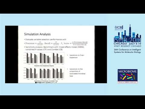 Batch Effects Correction for Microbiome Data with Dirichlet... - Fangda Song - ISMB 2018 Microbiome