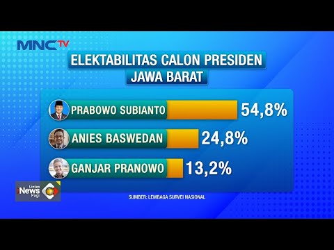 Elektabilitas Prabowo Tempati Posisi Teratas Sebagai Calon Presiden 2024 #LintasiNewsPagi 17/01